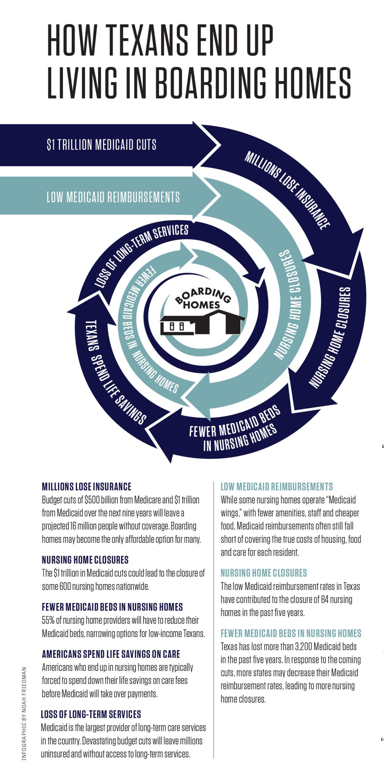 📌El alcalde de Nueva York, Eric Adams, dice que está a favor de deportar a  inmigrantes acusados de delitos y que va a colaborar con la Administración  Trump en esta materia. “Cancelen mi mandato porque ..., image size:1261x2560